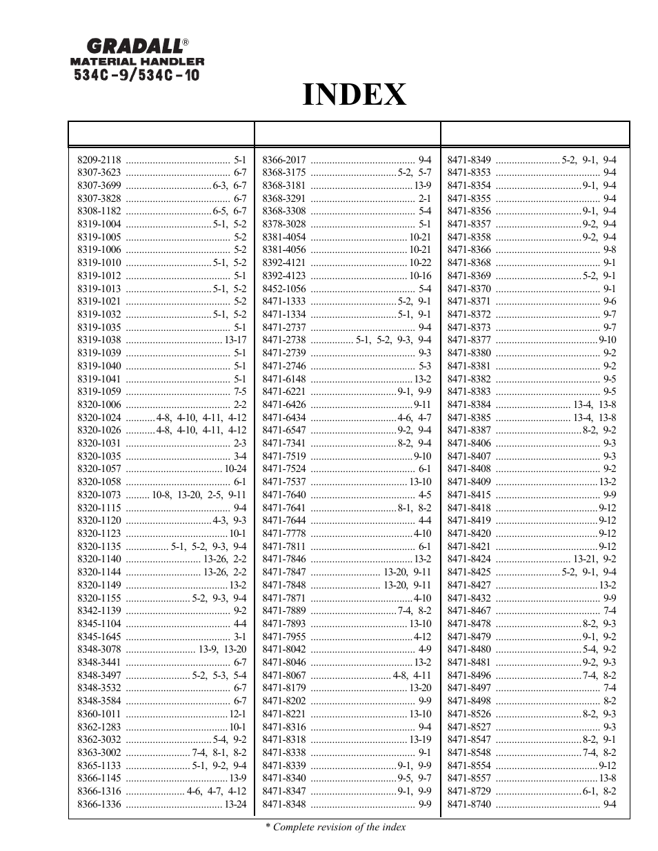 Index | Gradall 534C-10 Parts Manual User Manual | Page 13 / 255