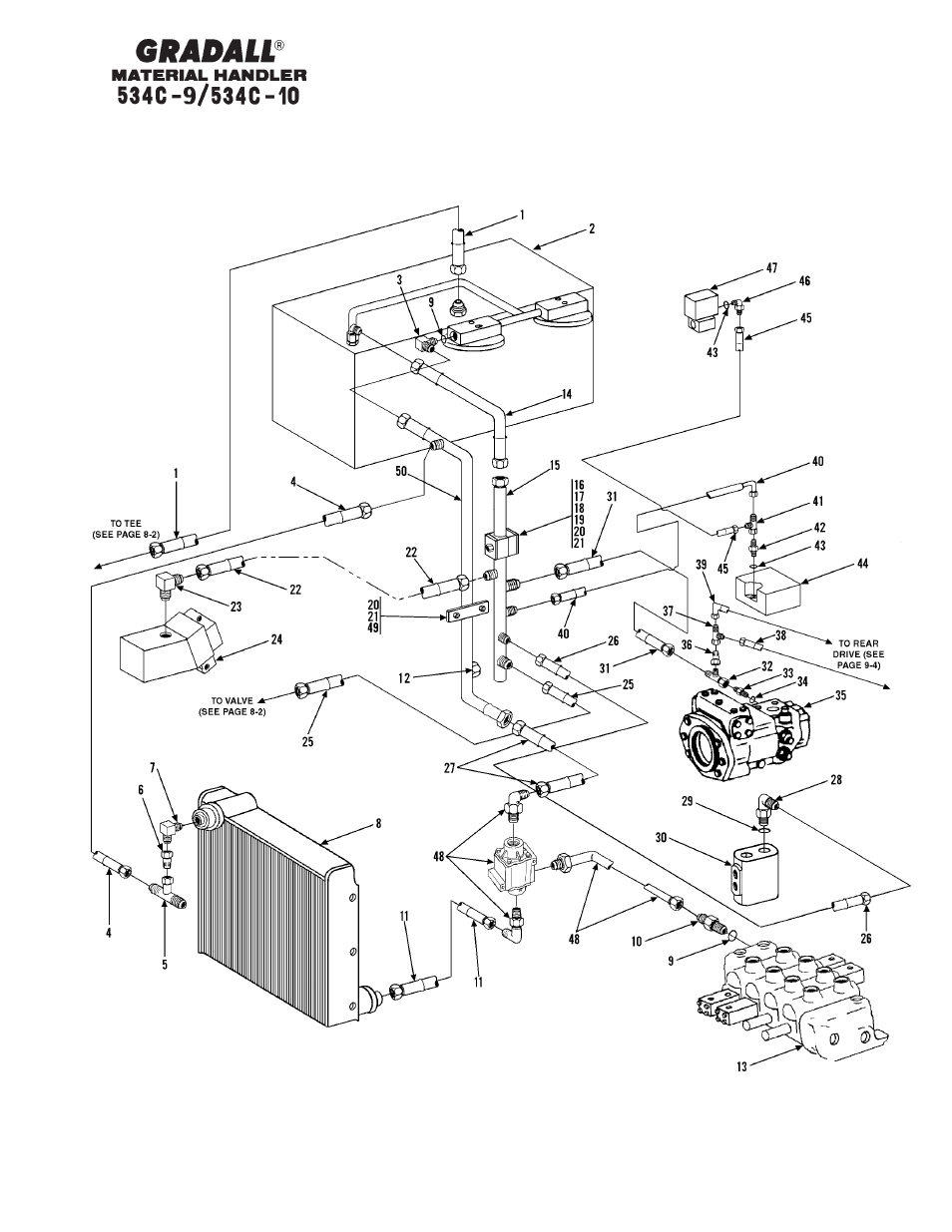 Gradall 534C-10 Parts Manual User Manual | Page 131 / 255