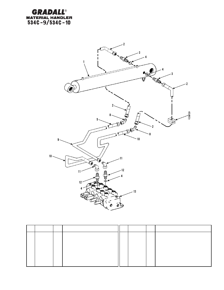 Hydraulic circuits crowd cylinder | Gradall 534C-10 Parts Manual User Manual | Page 141 / 255