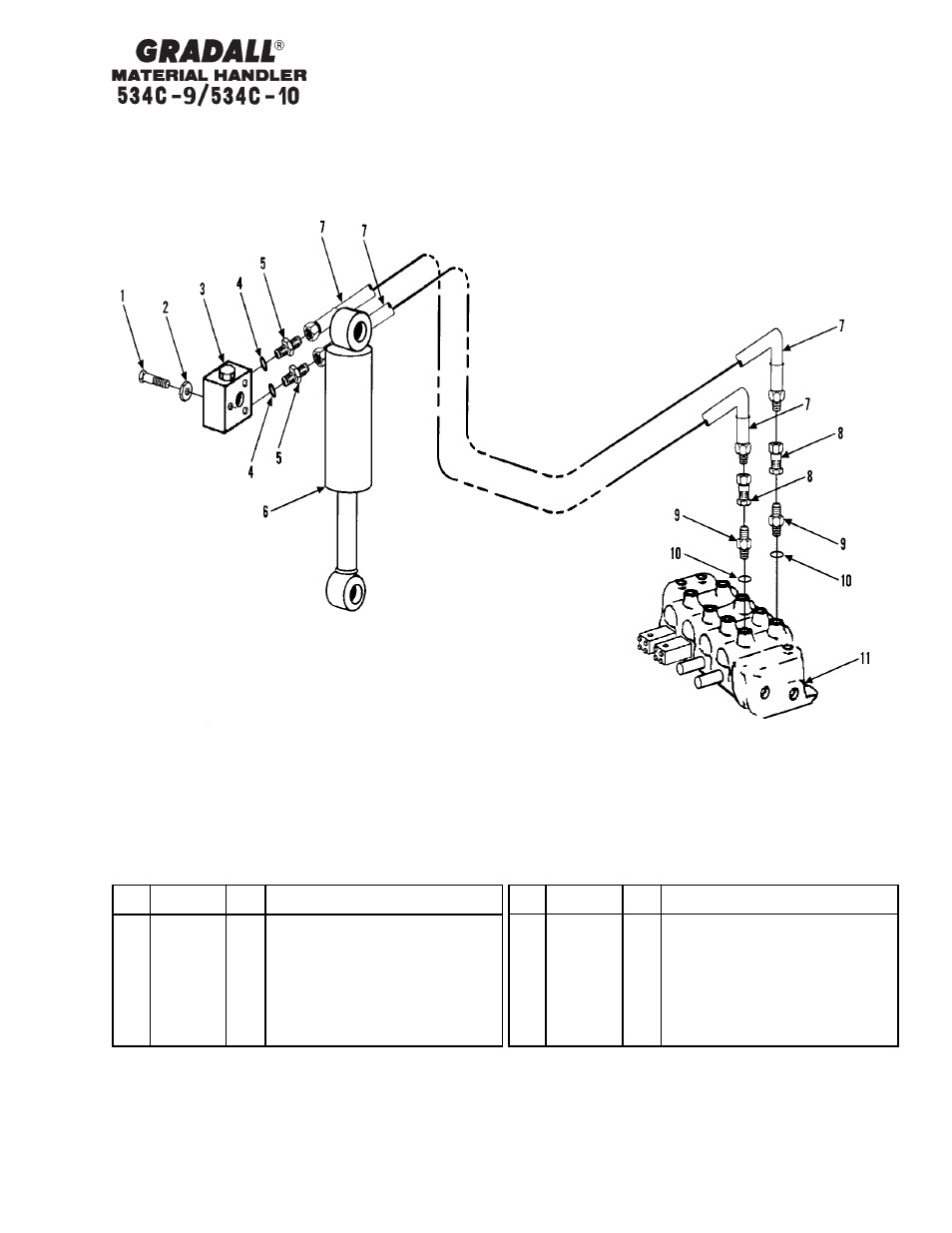 Hydraulic circuits sway cylinder | Gradall 534C-10 Parts Manual User Manual | Page 144 / 255