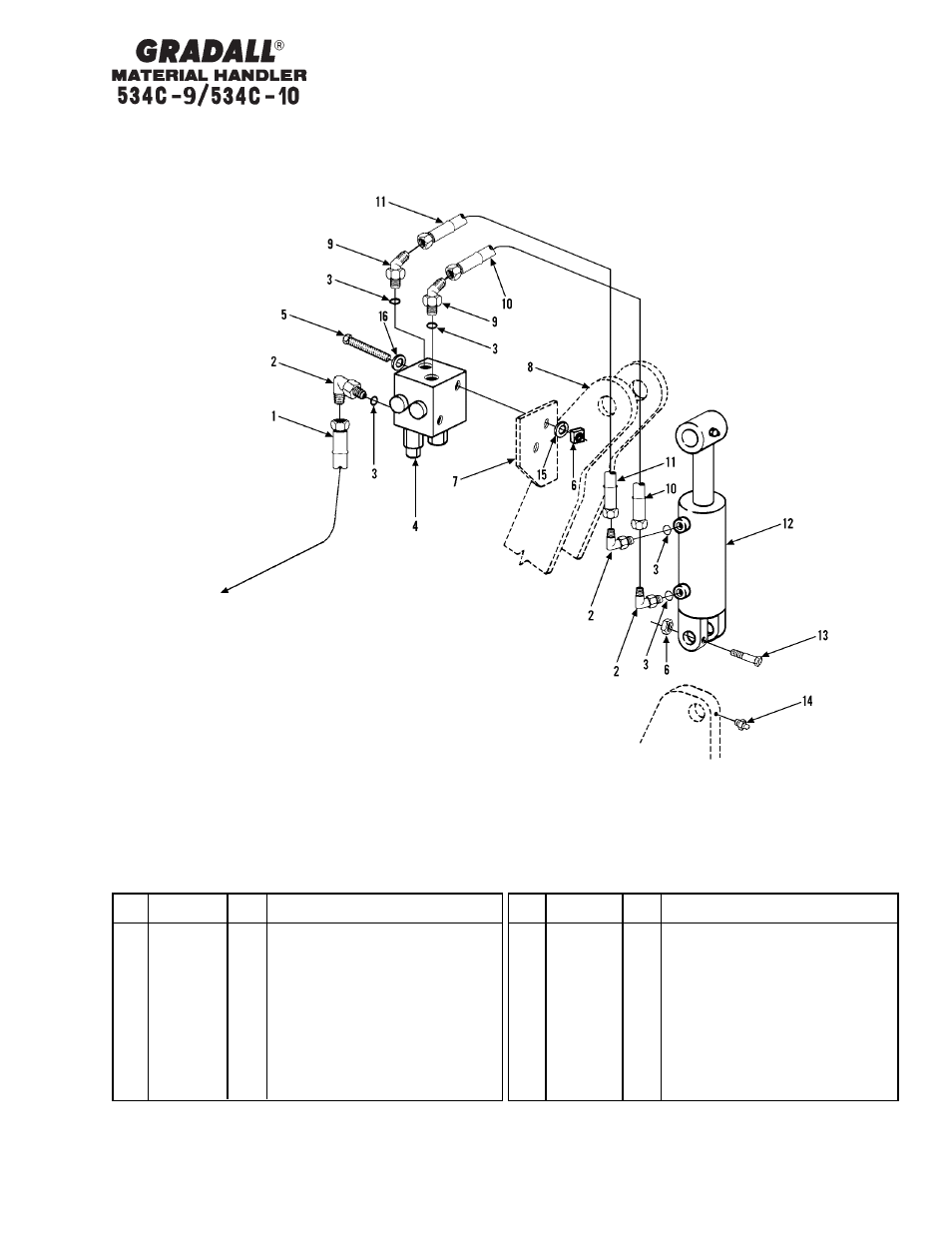 Hydraulic circuits stabilizer cylinder | Gradall 534C-10 Parts Manual User Manual | Page 148 / 255