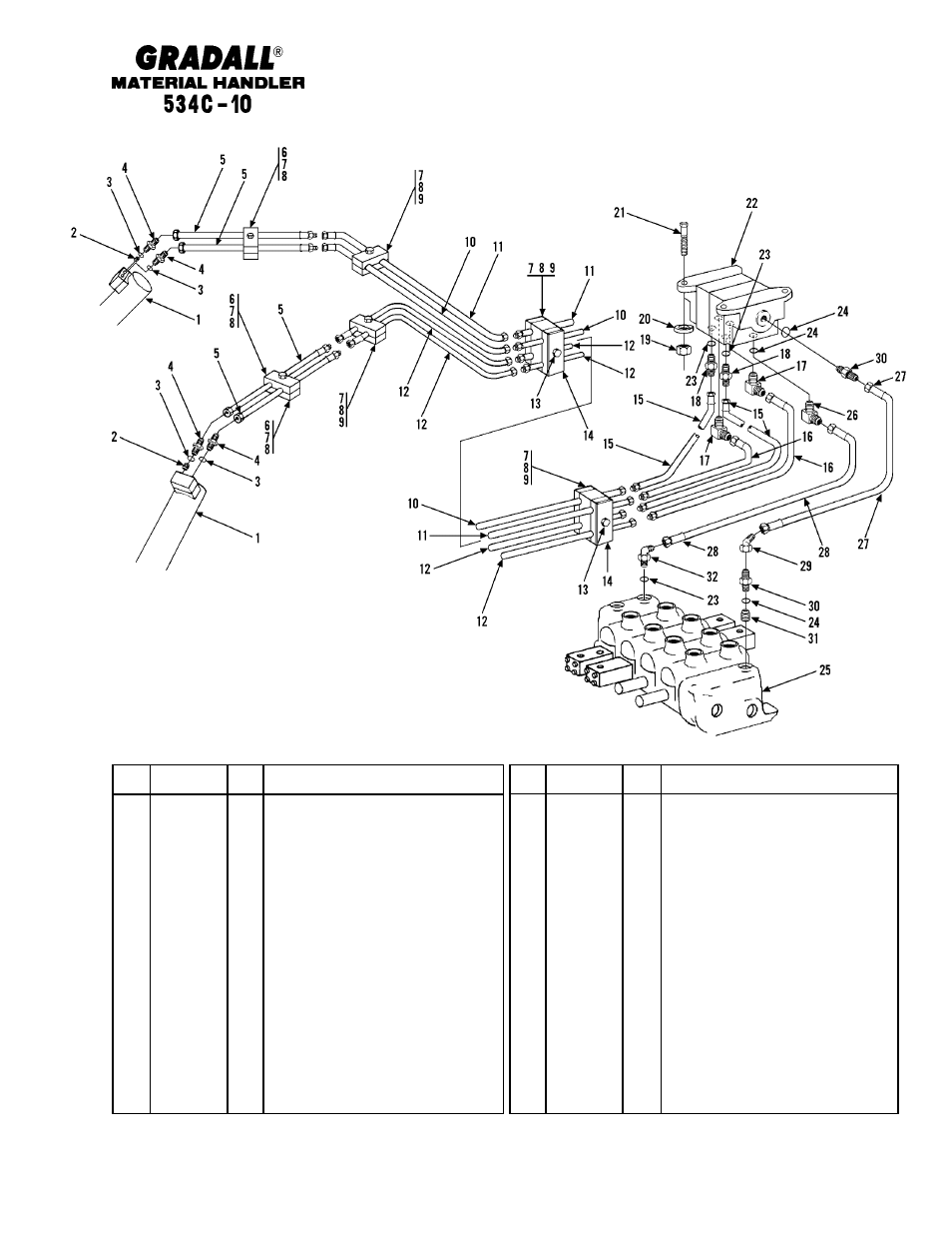 Hydraulic circuits outrigger cylinder | Gradall 534C-10 Parts Manual User Manual | Page 149 / 255