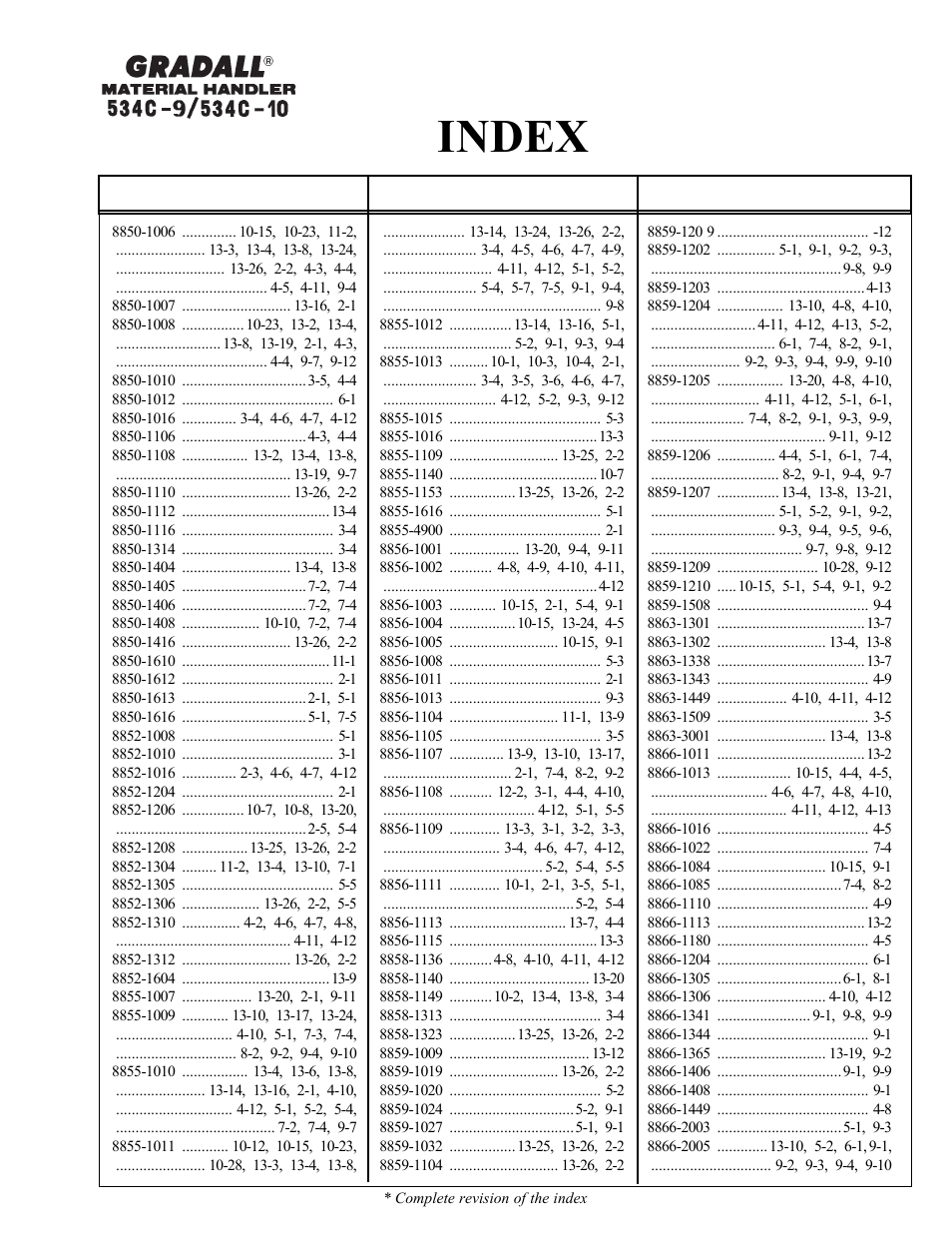 Index | Gradall 534C-10 Parts Manual User Manual | Page 15 / 255