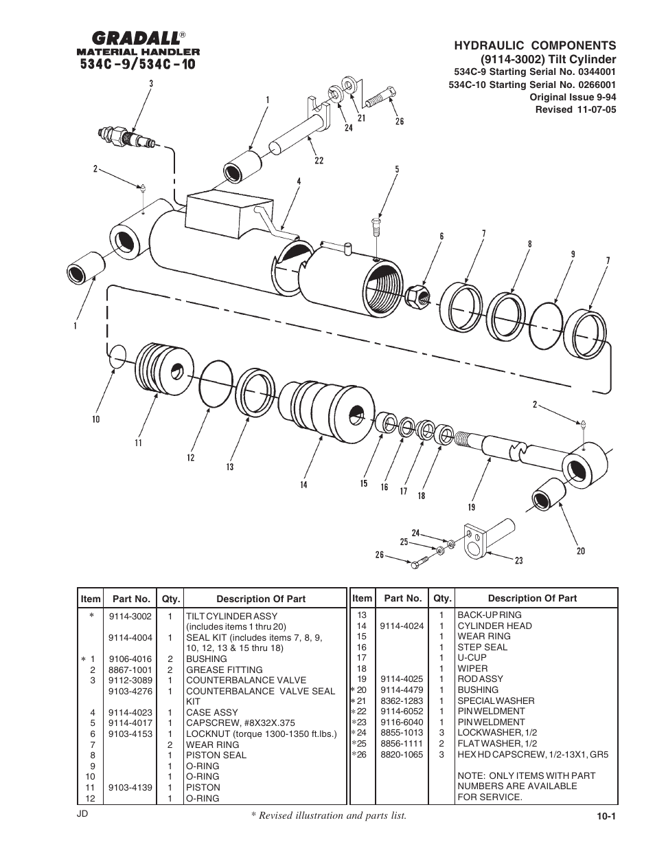 Section 10 hydraulic components | Gradall 534C-10 Parts Manual User Manual | Page 150 / 255