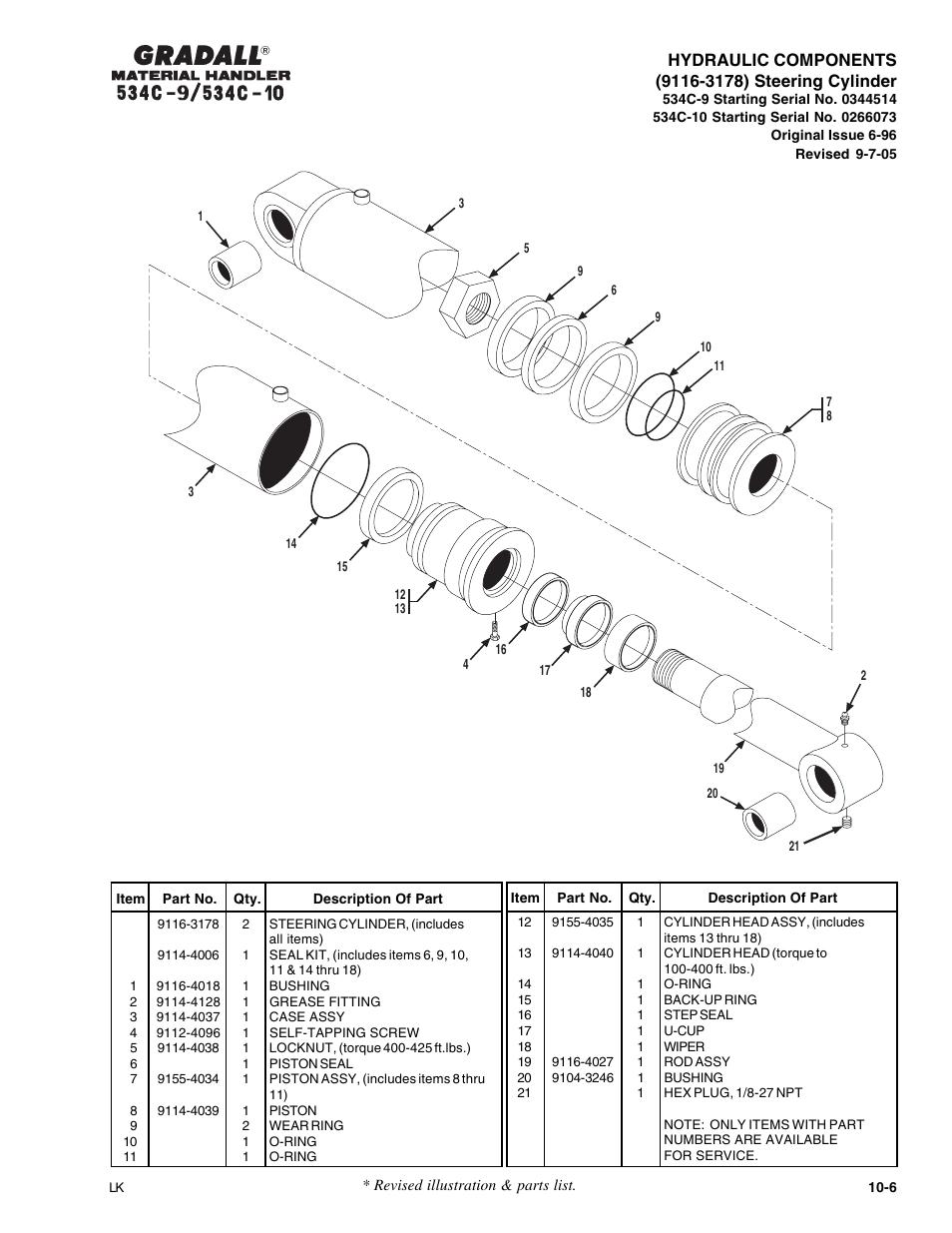 Gradall 534C-10 Parts Manual User Manual | Page 159 / 255