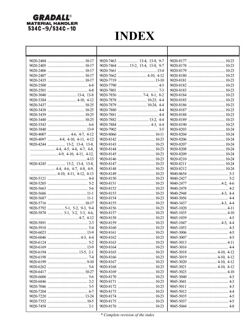 Index | Gradall 534C-10 Parts Manual User Manual | Page 17 / 255