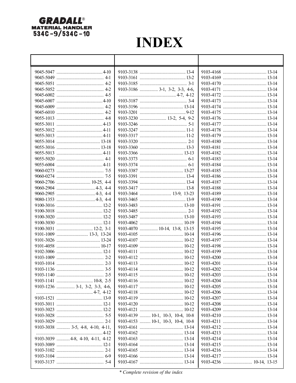 Index | Gradall 534C-10 Parts Manual User Manual | Page 18 / 255