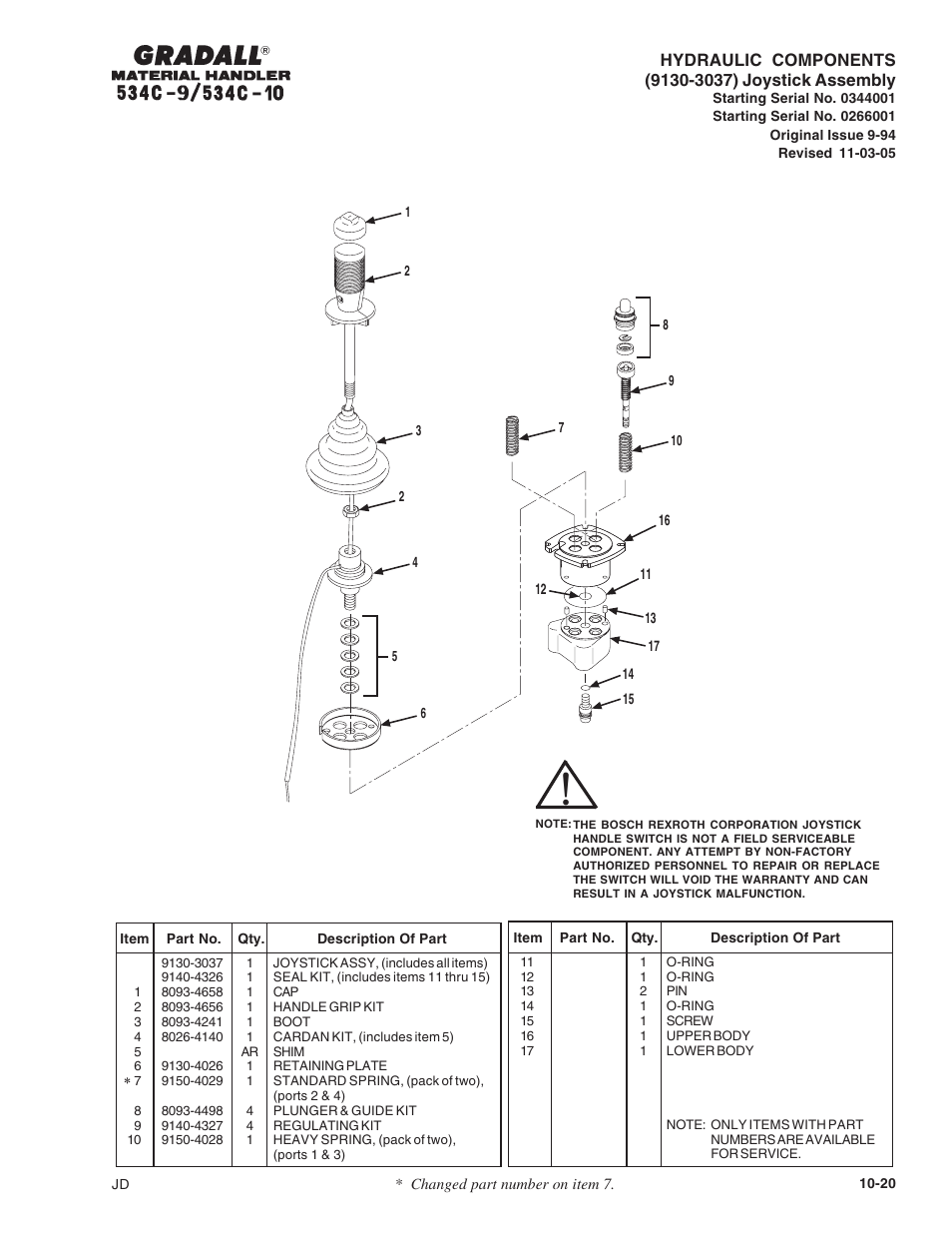 Gradall 534C-10 Parts Manual User Manual | Page 183 / 255