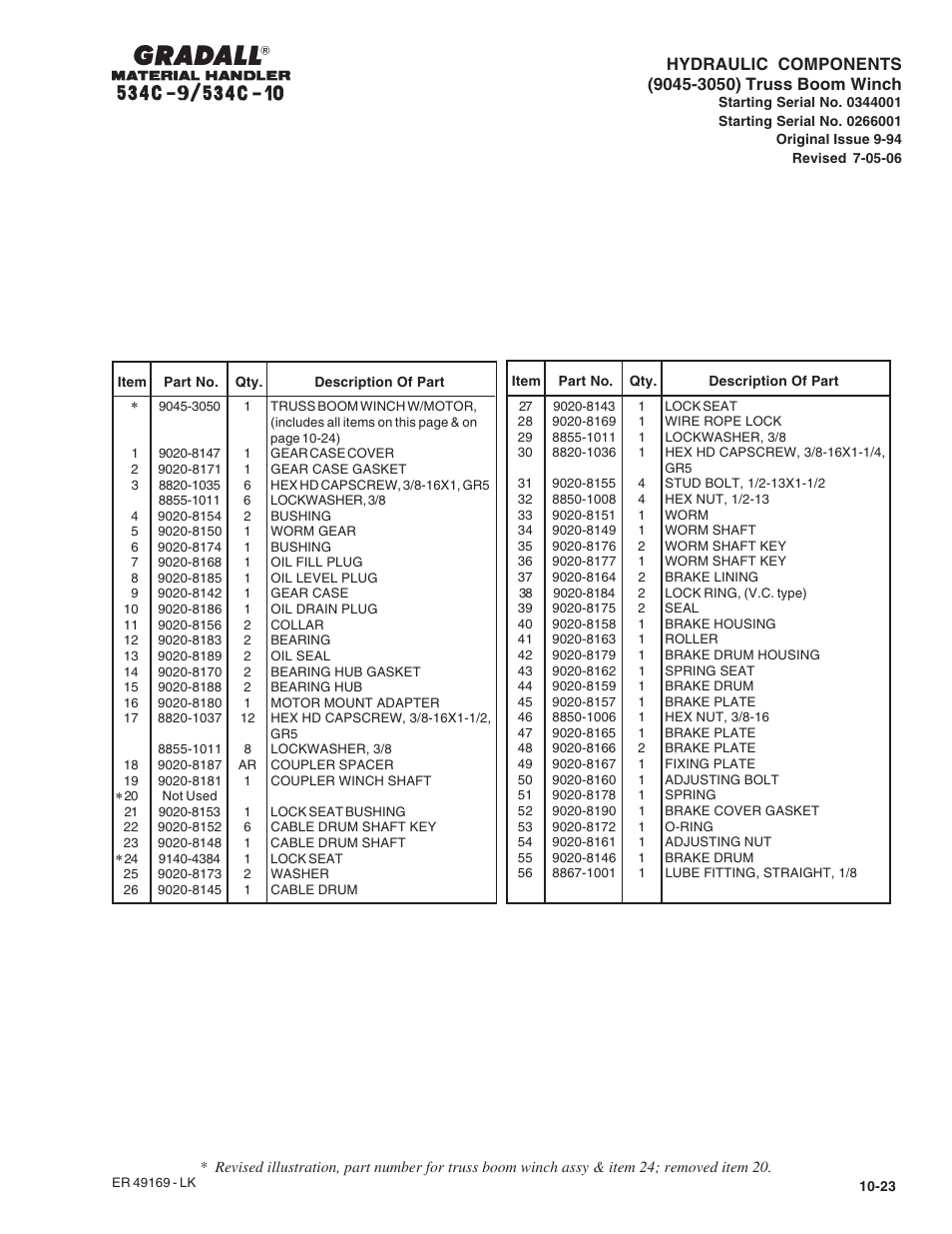 Gradall 534C-10 Parts Manual User Manual | Page 189 / 255