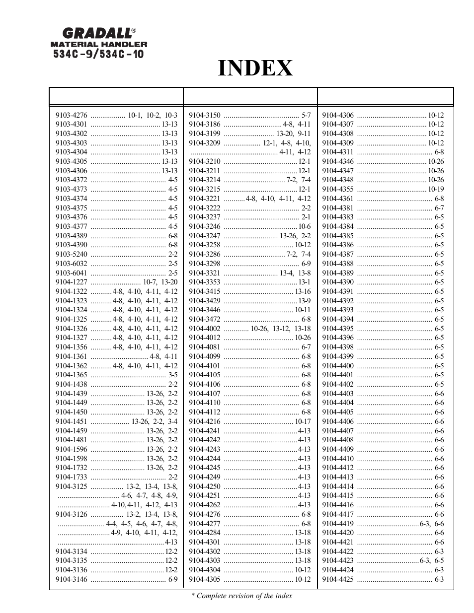 Index | Gradall 534C-10 Parts Manual User Manual | Page 19 / 255