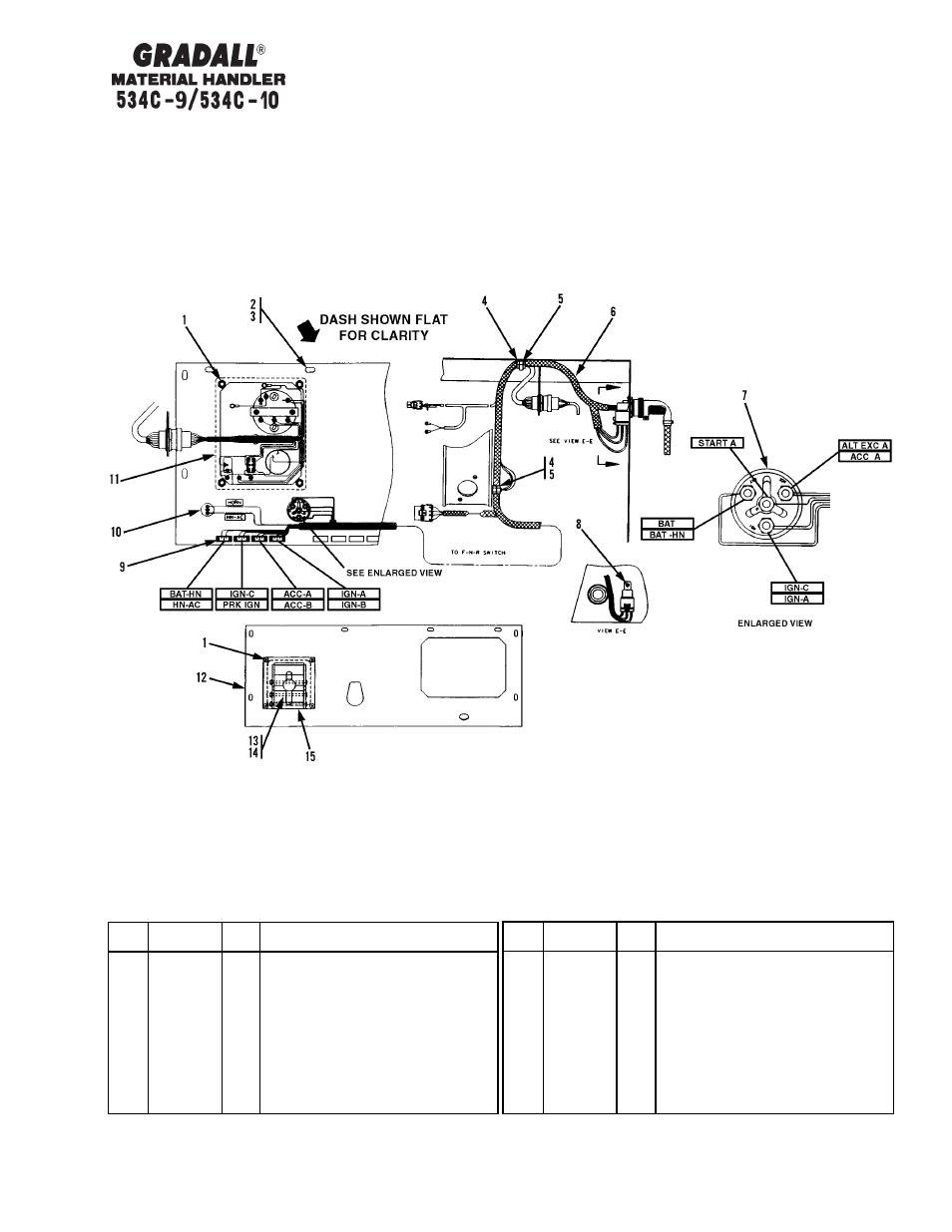 Electrical dash panel | Gradall 534C-10 Parts Manual User Manual | Page 199 / 255