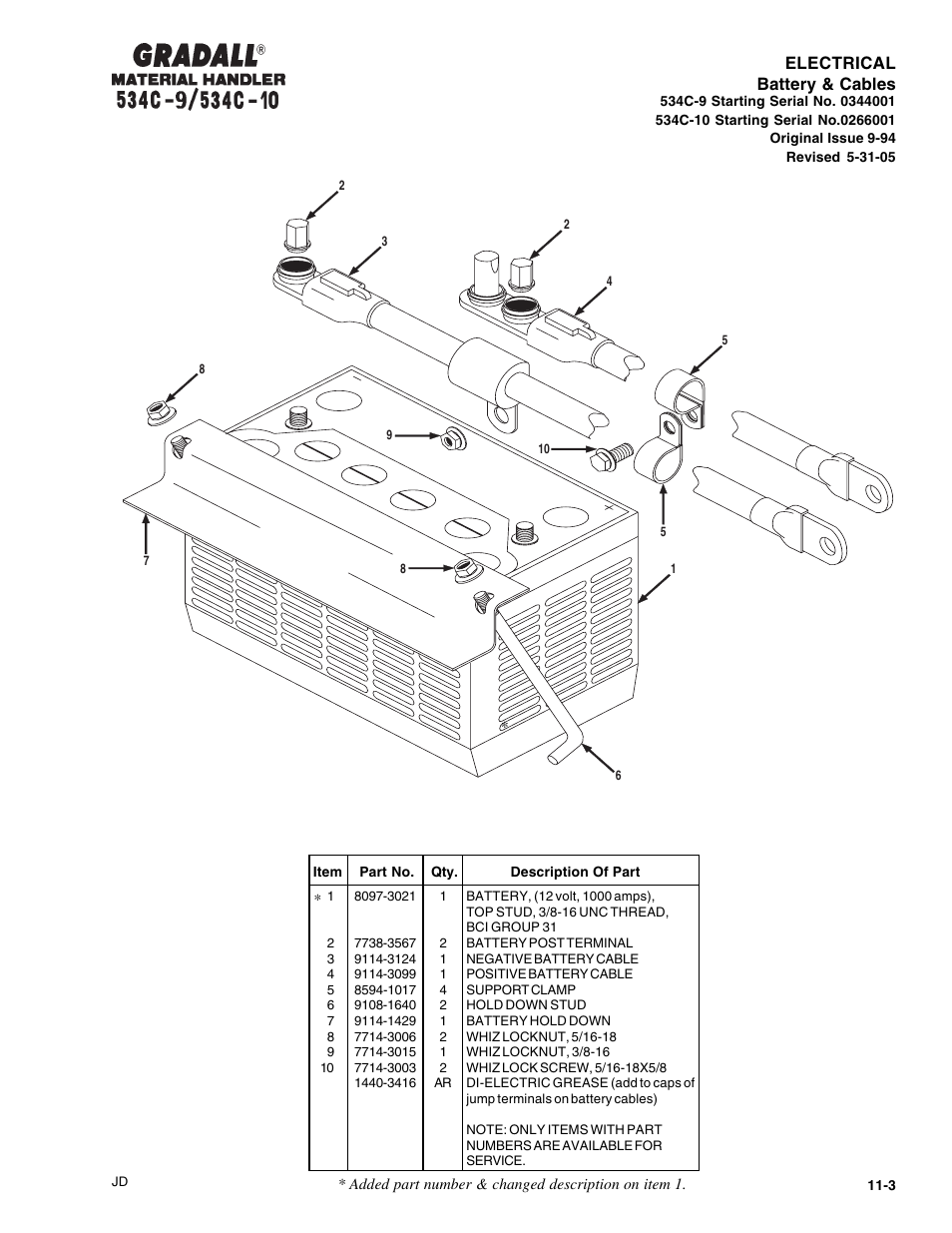 Electrical battery & cables | Gradall 534C-10 Parts Manual User Manual | Page 200 / 255