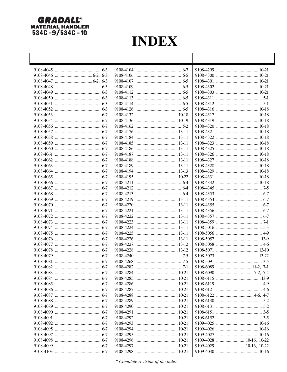 Index | Gradall 534C-10 Parts Manual User Manual | Page 21 / 255