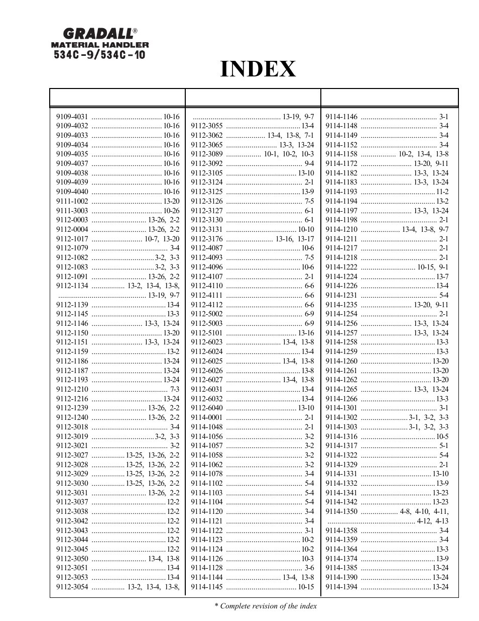 Index | Gradall 534C-10 Parts Manual User Manual | Page 22 / 255