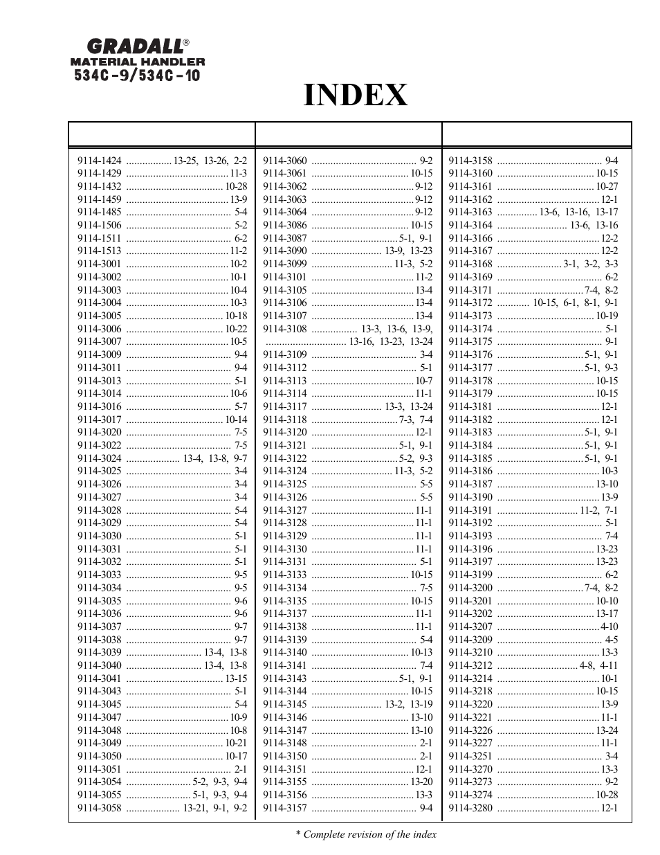 Index | Gradall 534C-10 Parts Manual User Manual | Page 23 / 255