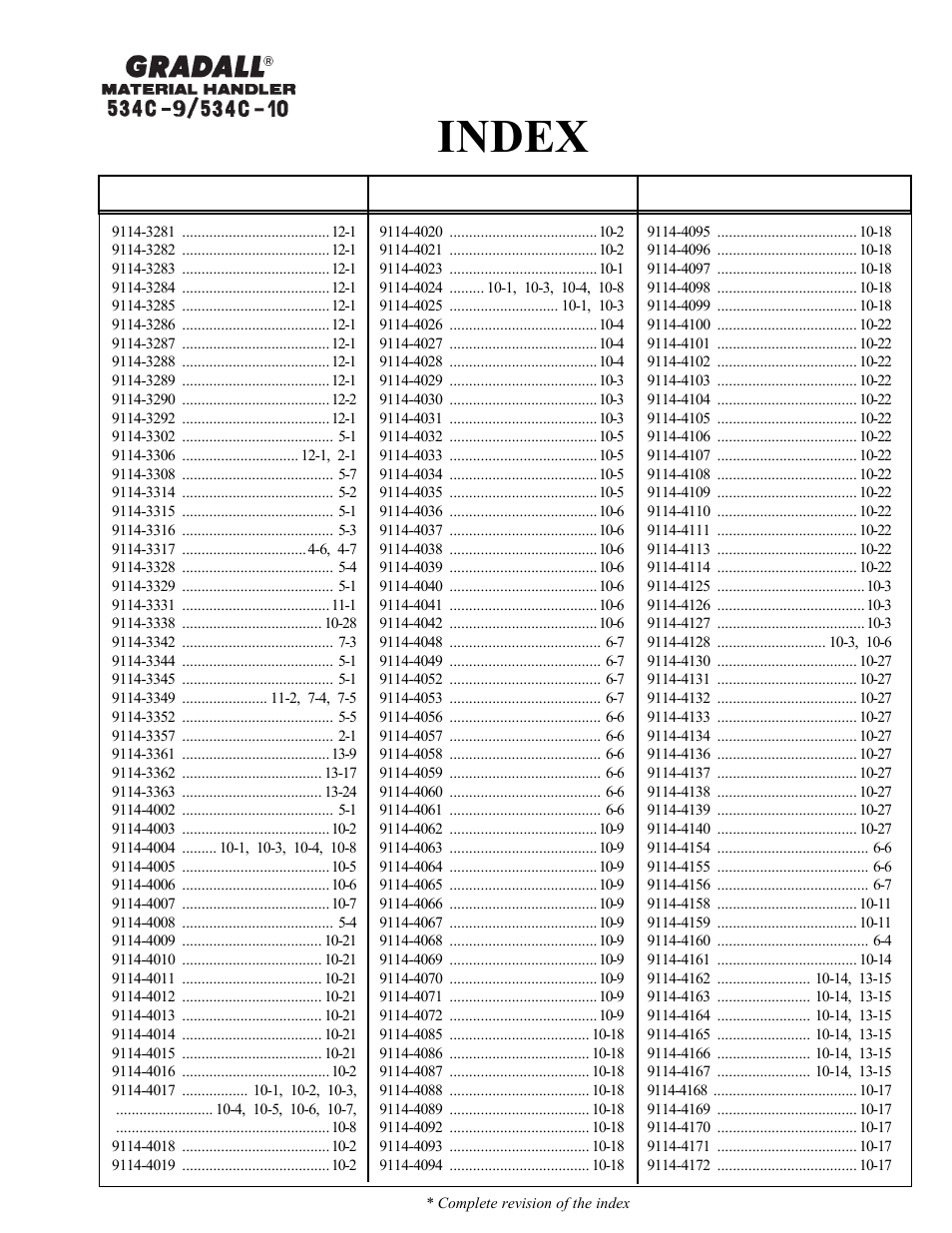 Index | Gradall 534C-10 Parts Manual User Manual | Page 24 / 255