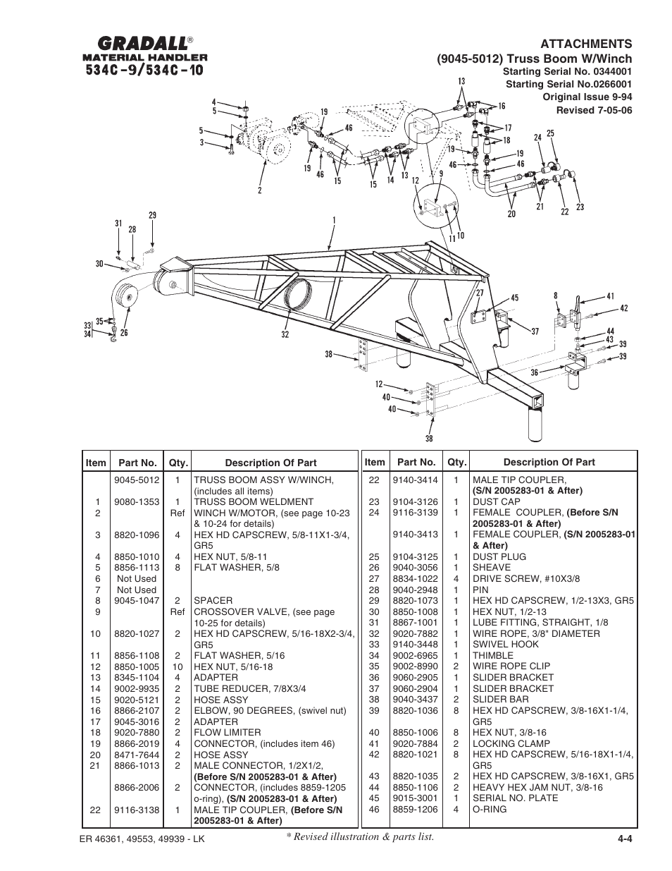 Gradall 534C-10 Parts Manual User Manual | Page 49 / 255