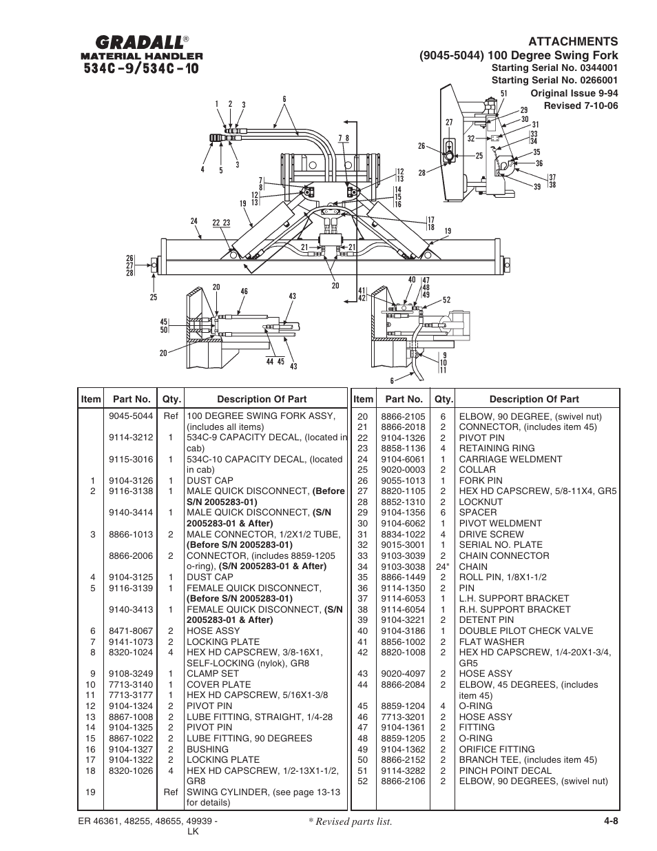 Gradall 534C-10 Parts Manual User Manual | Page 53 / 255