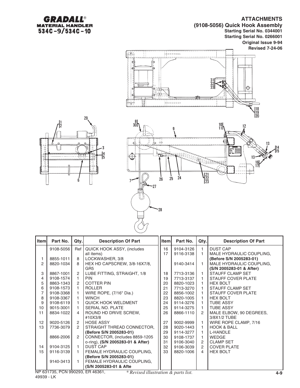 Gradall 534C-10 Parts Manual User Manual | Page 54 / 255