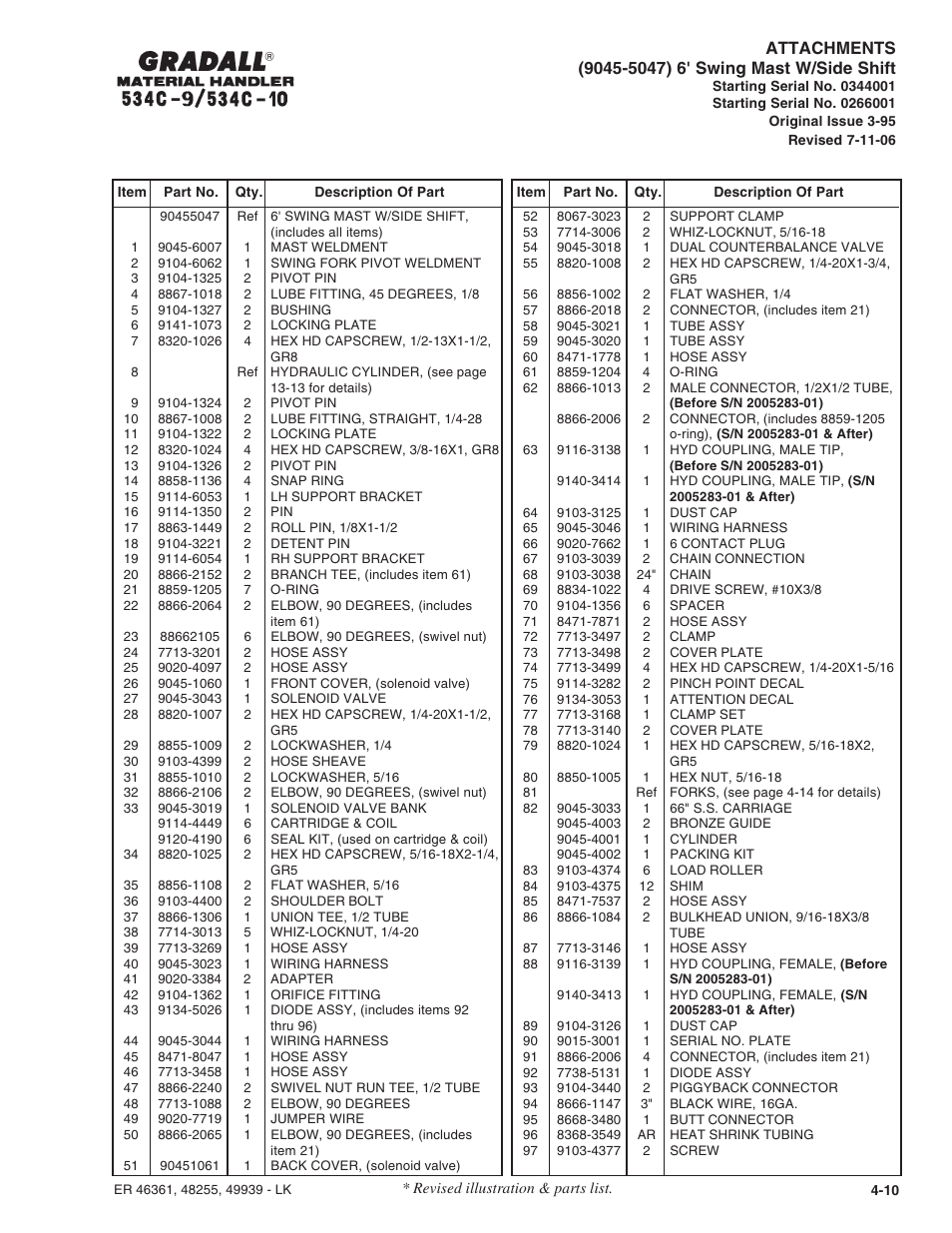 Gradall 534C-10 Parts Manual User Manual | Page 56 / 255