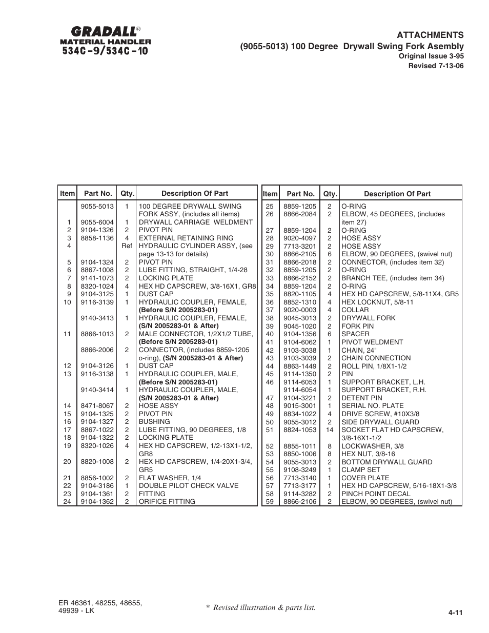 Gradall 534C-10 Parts Manual User Manual | Page 58 / 255