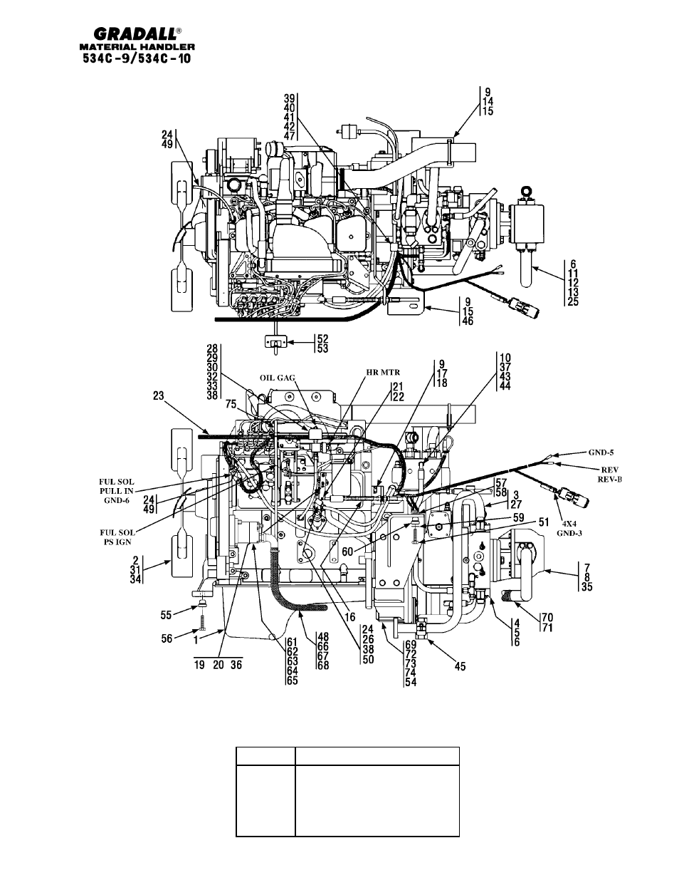 Gradall 534C-10 Parts Manual User Manual | Page 68 / 255