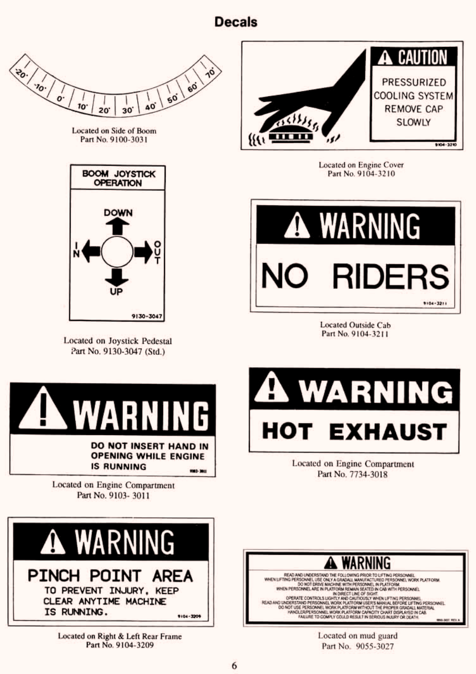 Gradall 534C-10 (2460-4129) Service Manual User Manual | Page 12 / 258