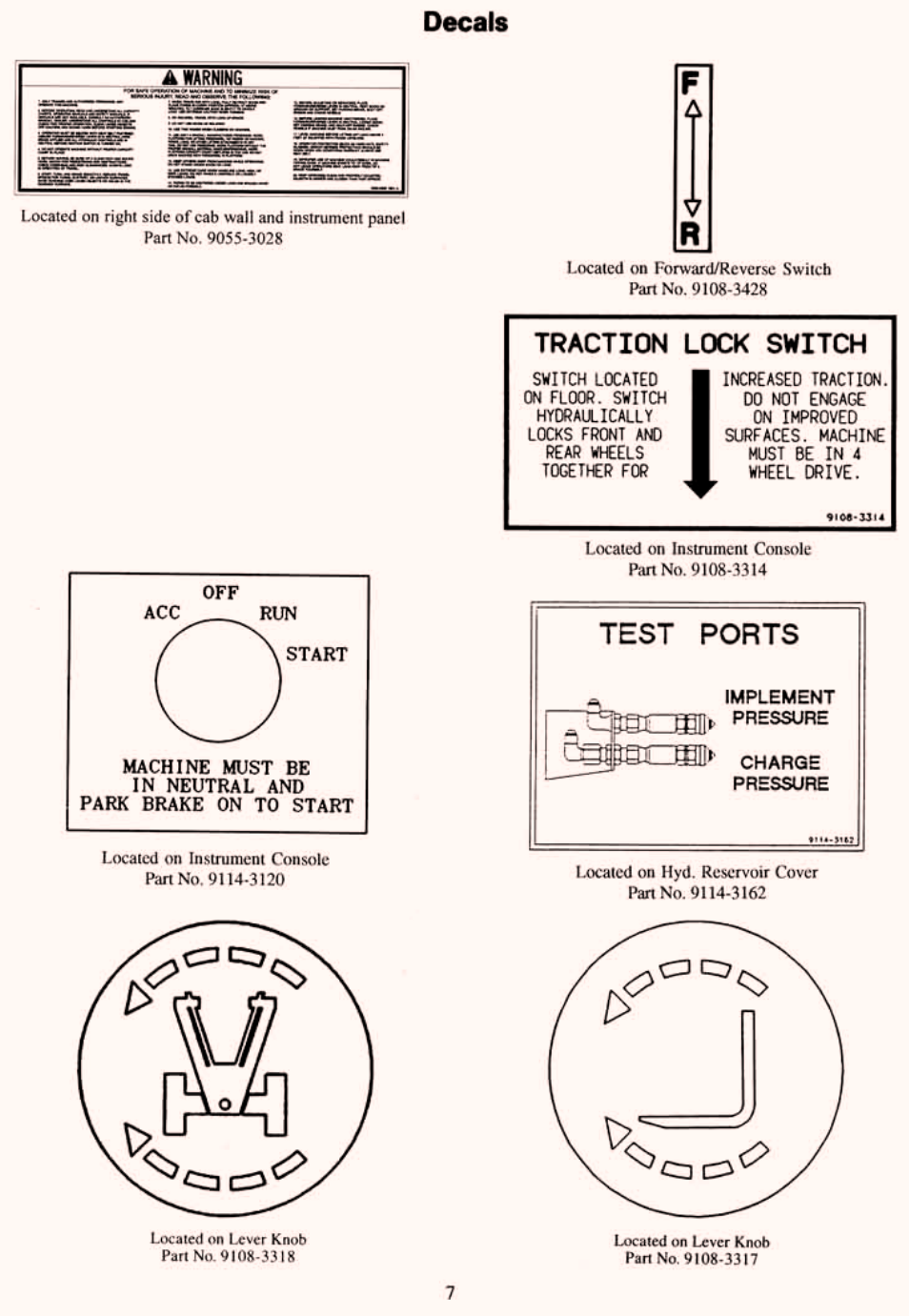 Gradall 534C-10 (2460-4129) Service Manual User Manual | Page 13 / 258