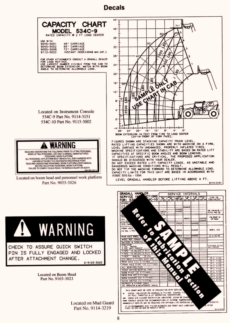 Gradall 534C-10 (2460-4129) Service Manual User Manual | Page 14 / 258