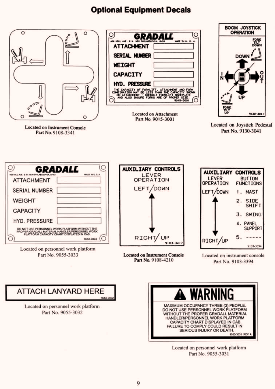 Optional equipment decals | Gradall 534C-10 (2460-4129) Service Manual User Manual | Page 15 / 258