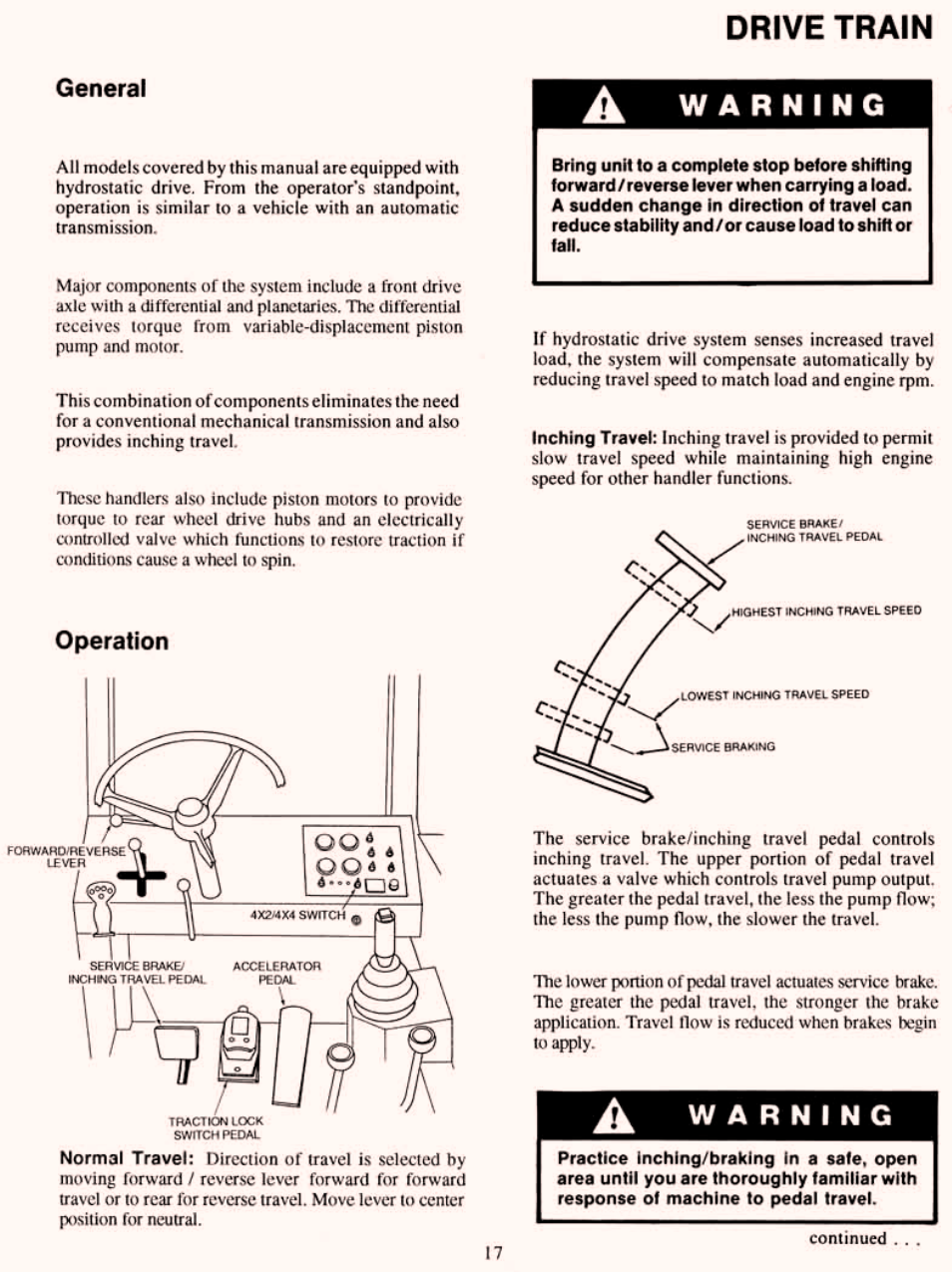 Drive train | Gradall 534C-10 (2460-4129) Service Manual User Manual | Page 23 / 258