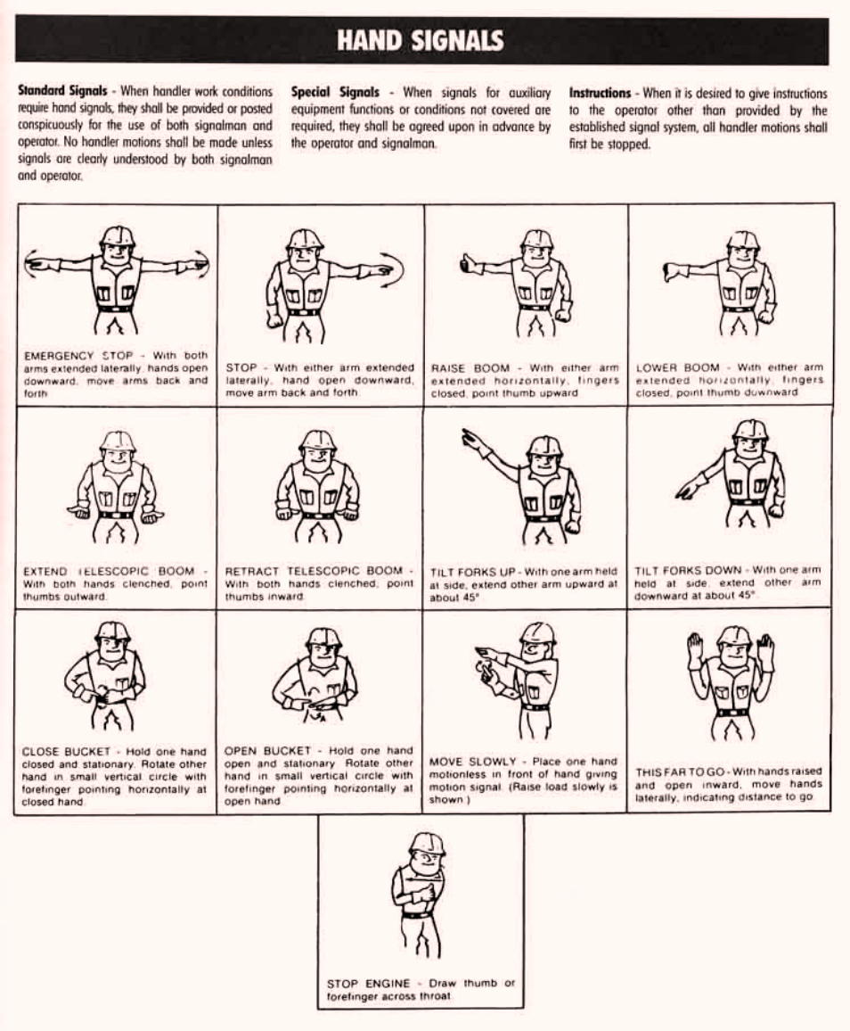 Hand signals | Gradall 534C-10 (2460-4129) Service Manual User Manual | Page 43 / 258