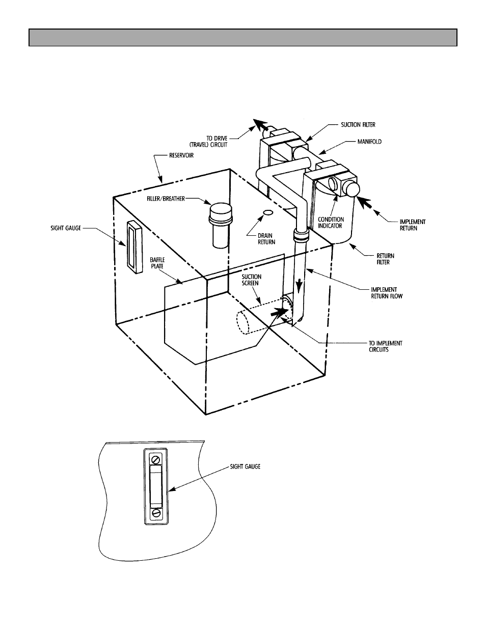 Hydraulic oil reservoir, I. hydraulic oil reservoir | Gradall 534C-10 (2460-4129) Service Manual User Manual | Page 53 / 258