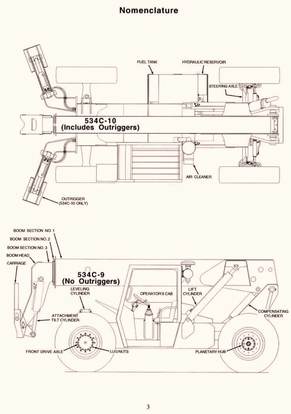 Nomenclature | Gradall 534C-10 (2460-4129) Service Manual User Manual | Page 9 / 258