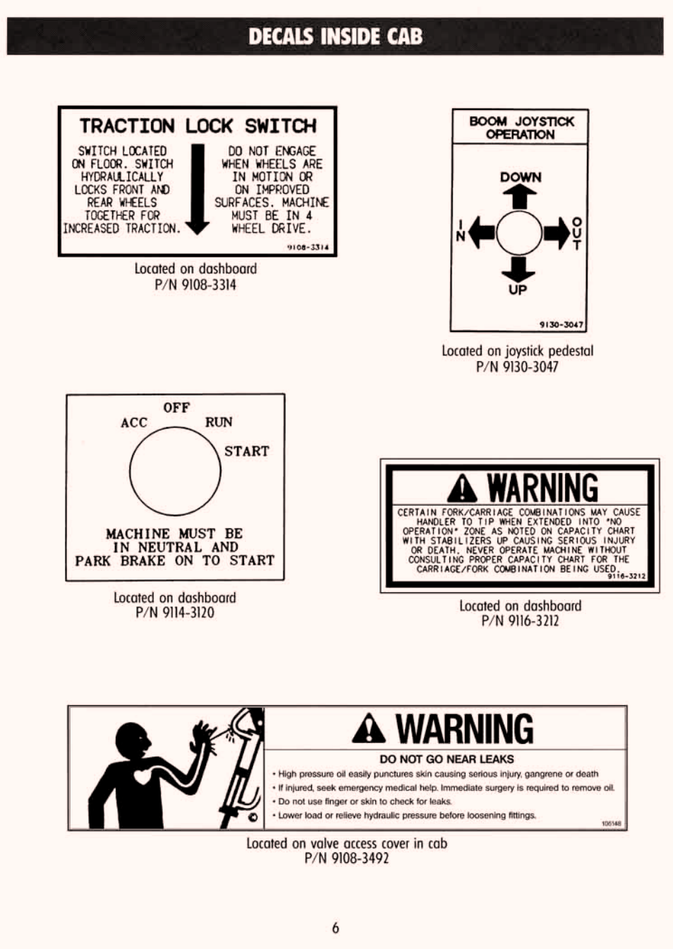Gradall 534C-10 (9114-4437) Service Manual User Manual | Page 12 / 260