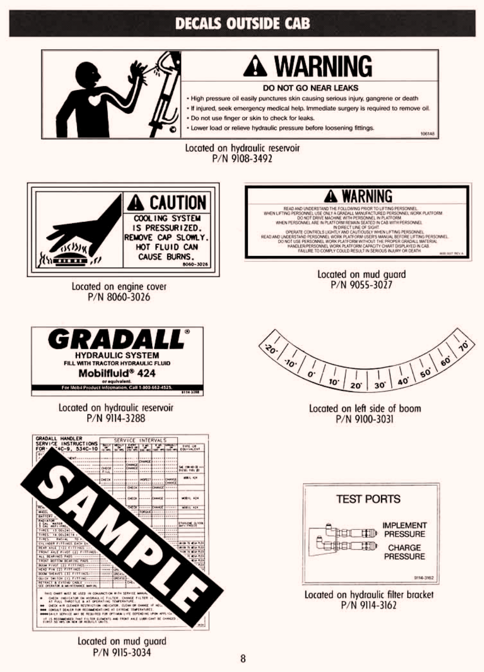 Decals outside cab | Gradall 534C-10 (9114-4437) Service Manual User Manual | Page 14 / 260