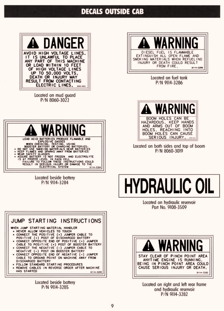 Gradall 534C-10 (9114-4437) Service Manual User Manual | Page 15 / 260