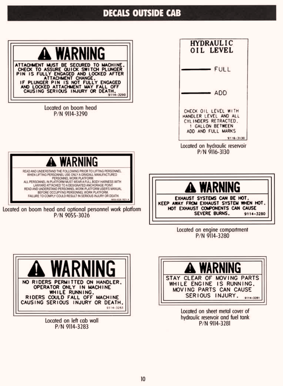Gradall 534C-10 (9114-4437) Service Manual User Manual | Page 16 / 260