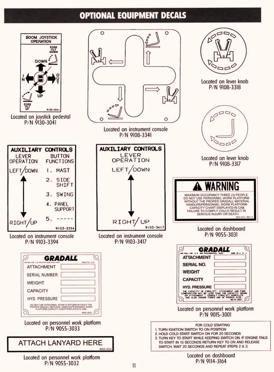 Optional equipment decals | Gradall 534C-10 (9114-4437) Service Manual User Manual | Page 17 / 260