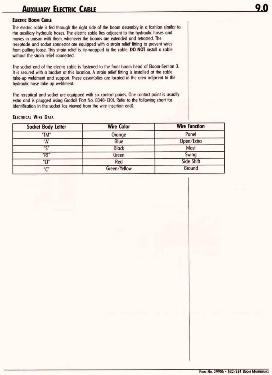 Auxiliary electric cable | Gradall 534C-10 (9114-4437) Service Manual User Manual | Page 221 / 260