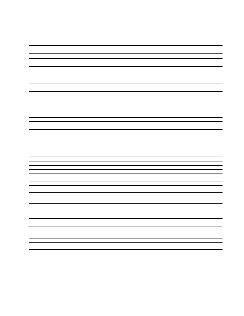 Specification chart, Specifications chart | Gradall 534C-10 (9114-4437) Service Manual User Manual | Page 251 / 260