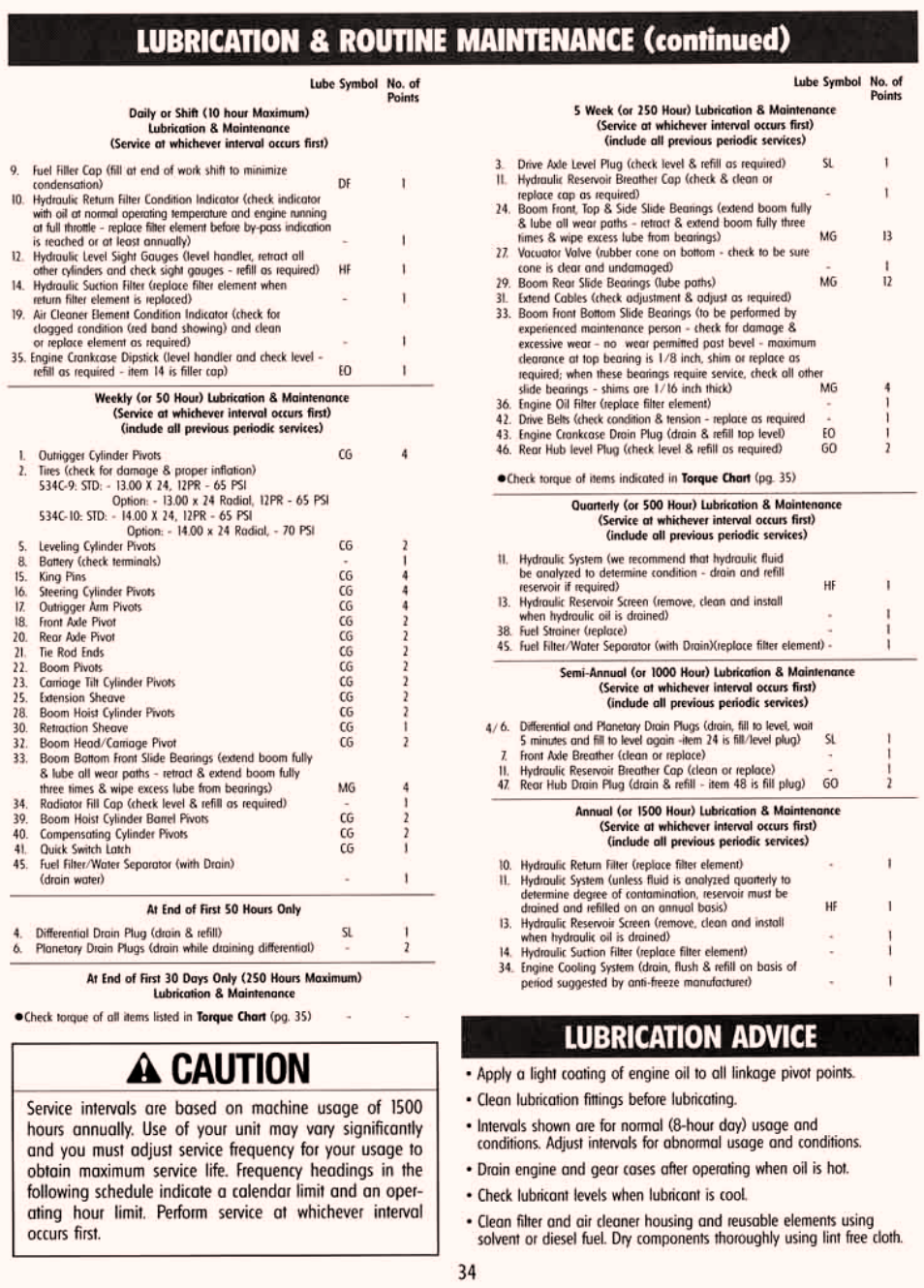 Gradall 534C-10 (9114-4437) Service Manual User Manual | Page 41 / 260