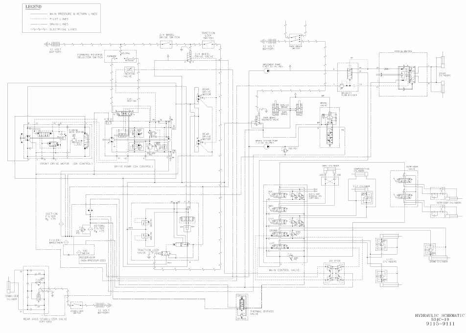 534c-10 hydraulic schematic 9115-9111 | Gradall 534C-10 (9114-4437) Service Manual User Manual | Page 48 / 260