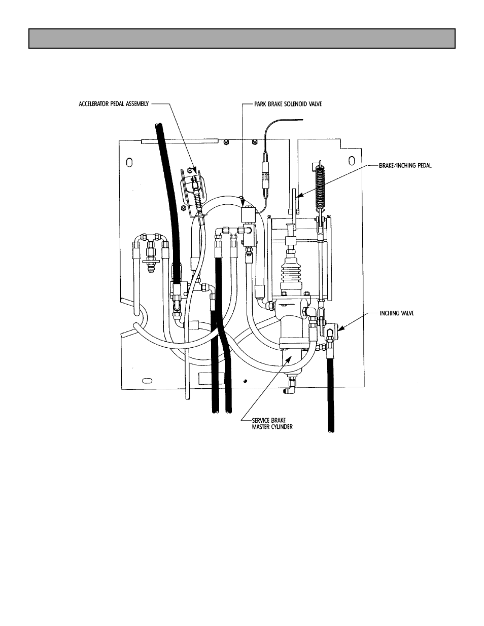 Iii. engine speed (continued) | Gradall 534C-10 (9114-4437) Service Manual User Manual | Page 57 / 260