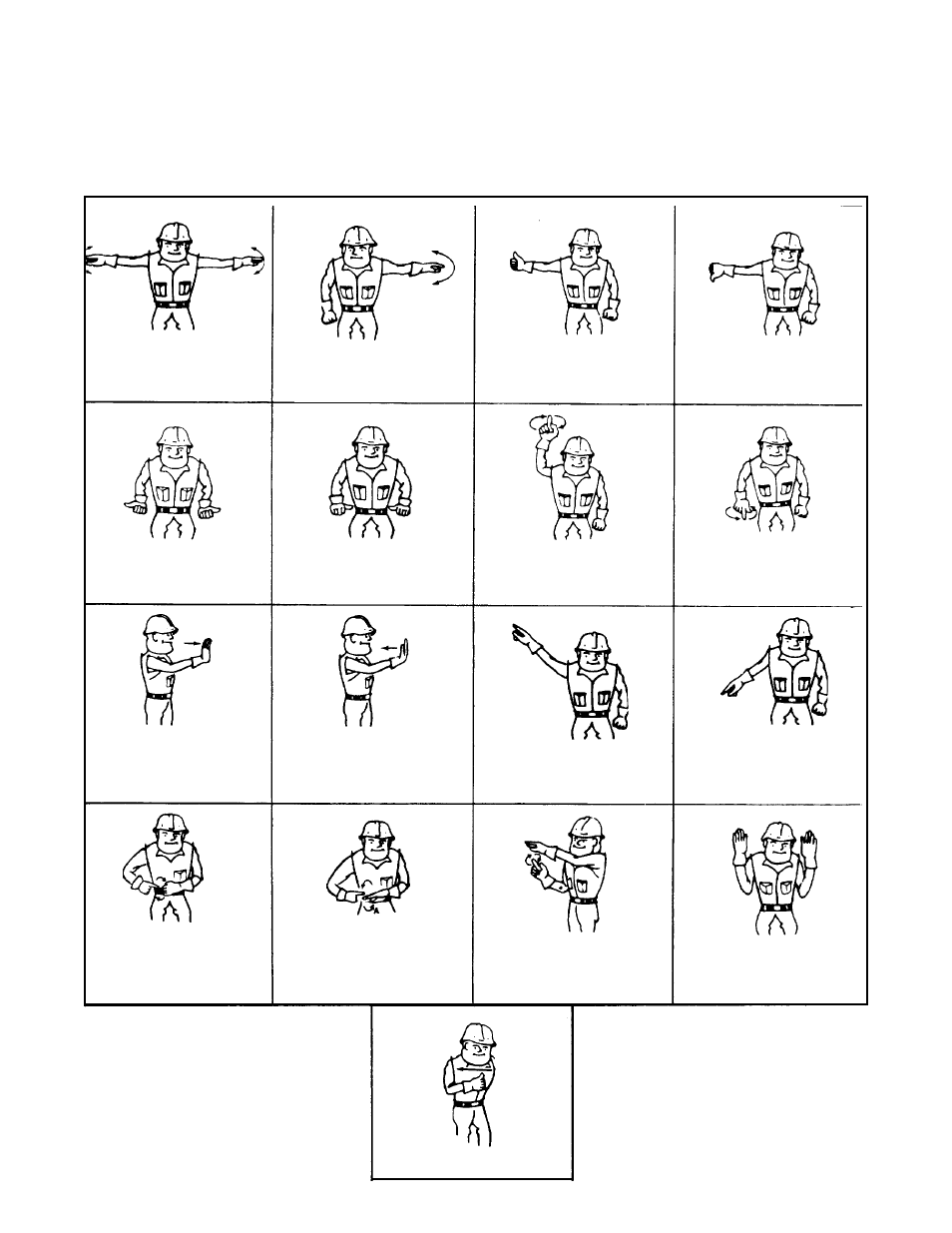 Hand signals | Gradall 534B (9103-1380) Operation Manual User Manual | Page 12 / 34