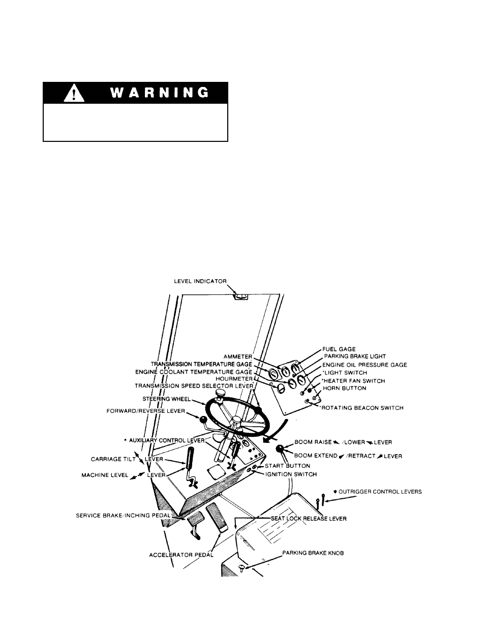 Operator's cab, Control and instrument identification, Operator’s cab | Gradall 534B (9103-1380) Operation Manual User Manual | Page 13 / 34