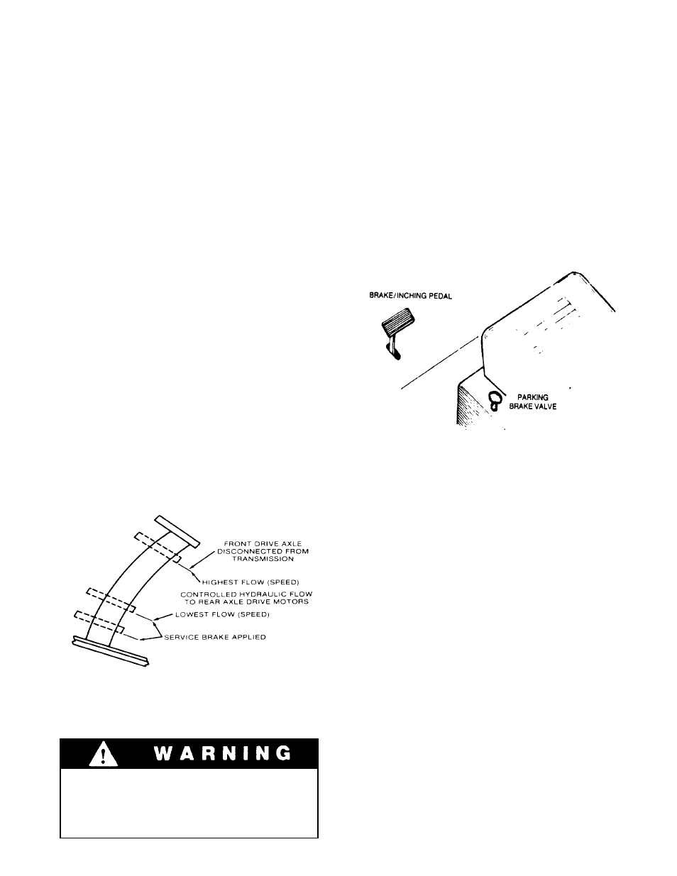 Brake system | Gradall 534B (9103-1380) Operation Manual User Manual | Page 18 / 34