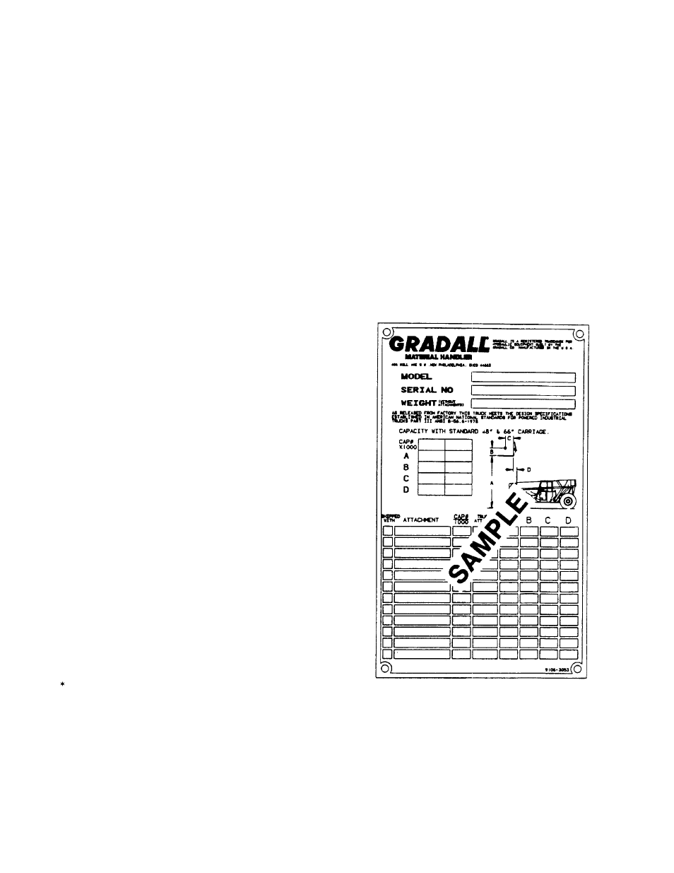 Introduction | Gradall 534B (9103-1380) Operation Manual User Manual | Page 3 / 34