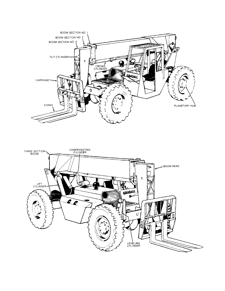 Nomenclature | Gradall 534B (9103-1380) Operation Manual User Manual | Page 4 / 34