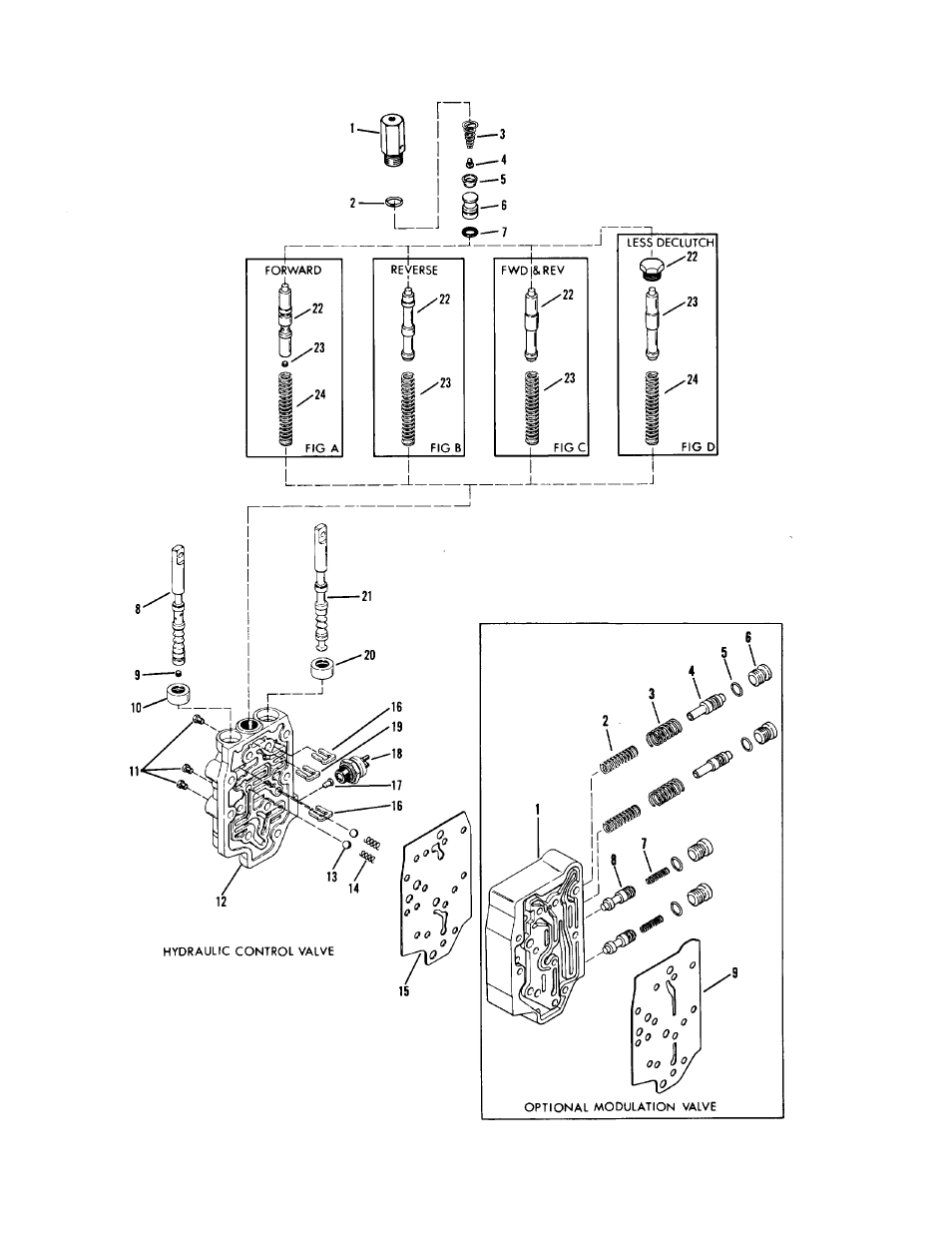 Control valve assembly | Gradall 534B (9103-1390) Service Manual User Manual | Page 119 / 266